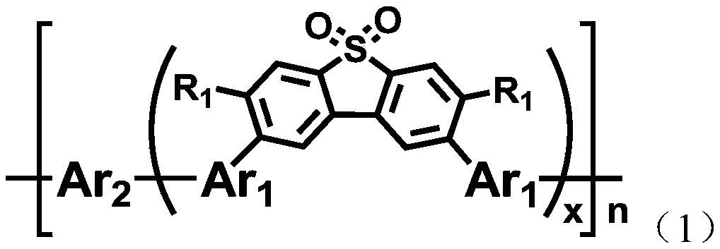 D-a type polymer containing s, s-dioxy-dibenzothiophene in the main chain and its preparation method and application