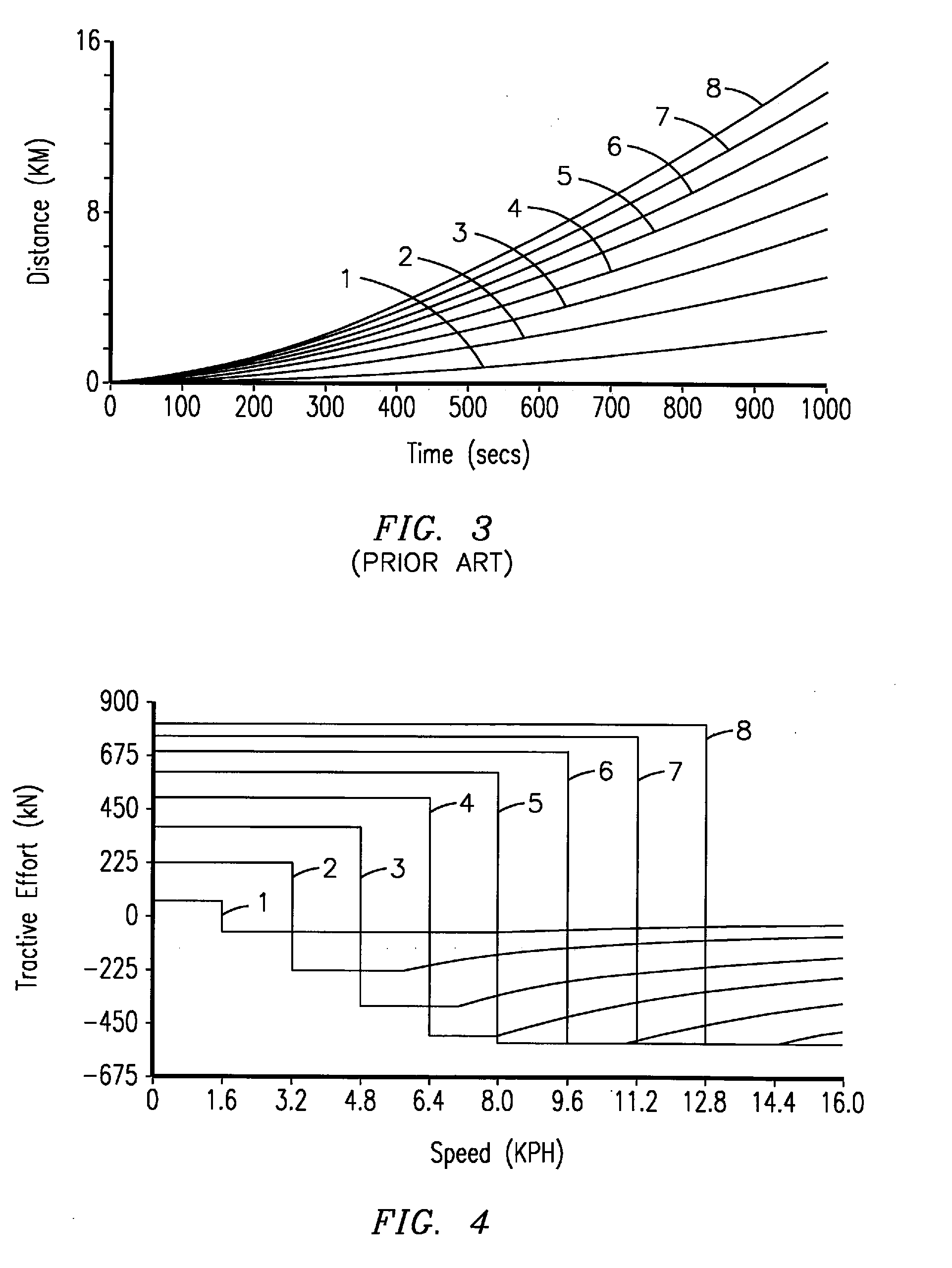 Methods and Systems for Improved Throttle Control and Coupling Control for Locomotive and Associated Train