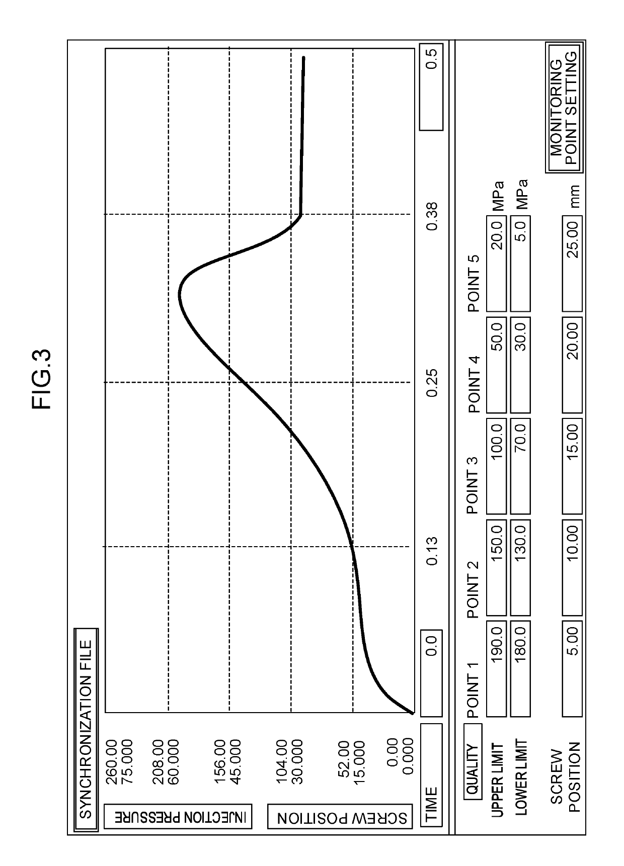 Injection molding system for the calculation of optimum operating conditions and machine learning therefor