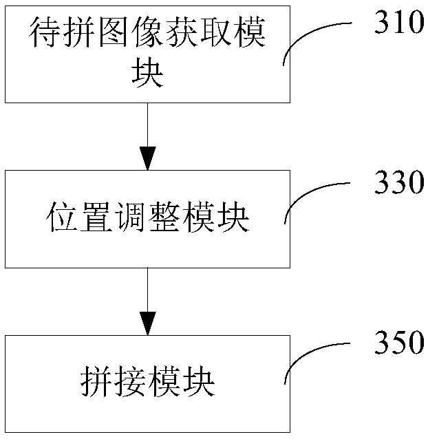 Image scanning outputting method and device, computer device and storage medium