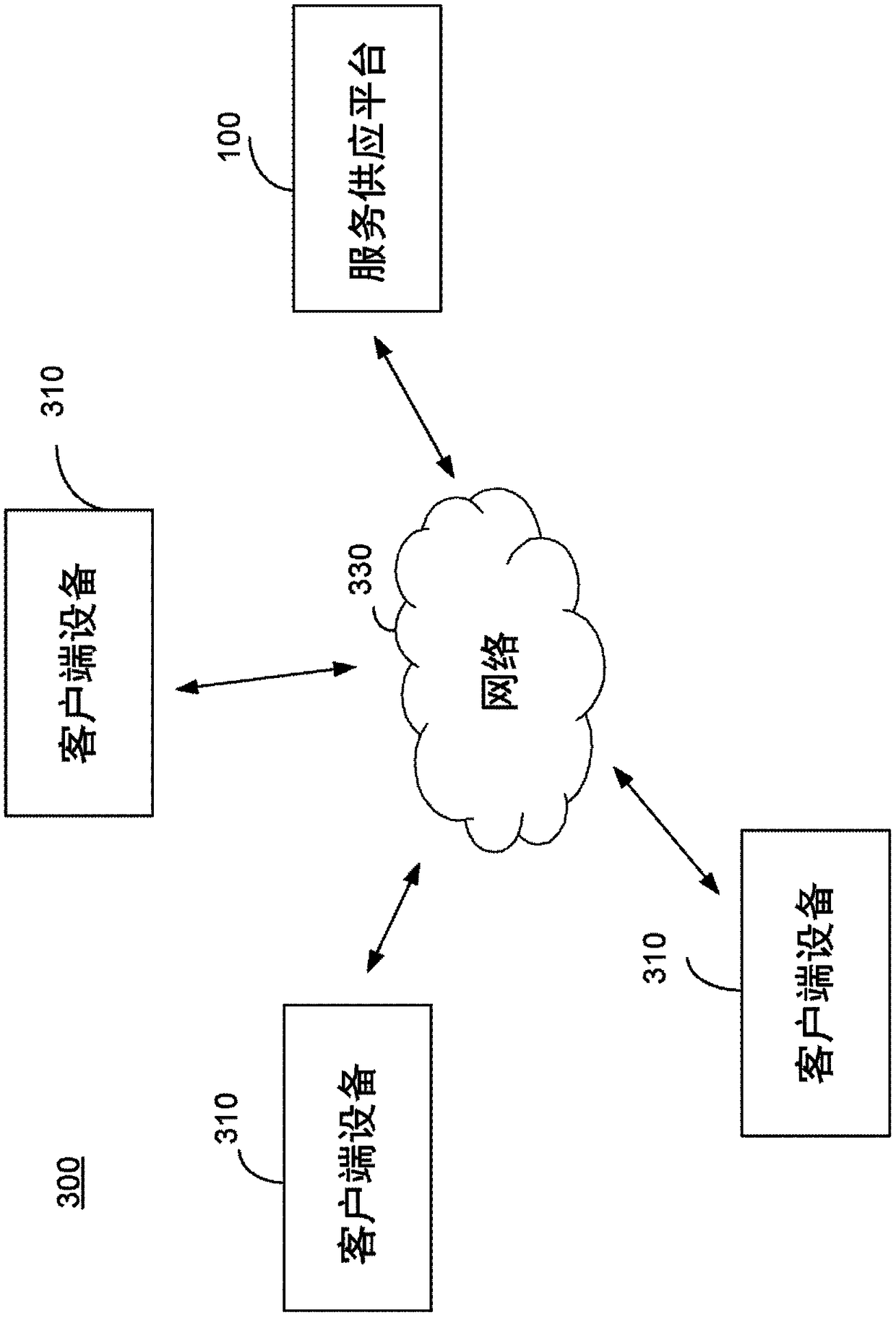 Method and apparatus for declarative action orchestration