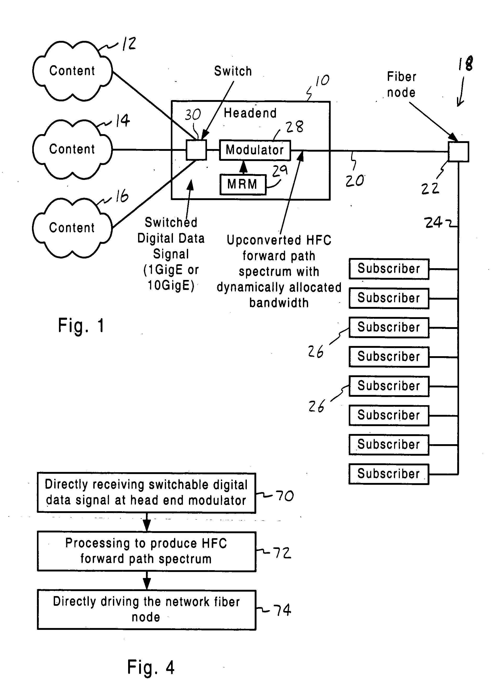 Apparatus and method for providing HFC forward path spectrum