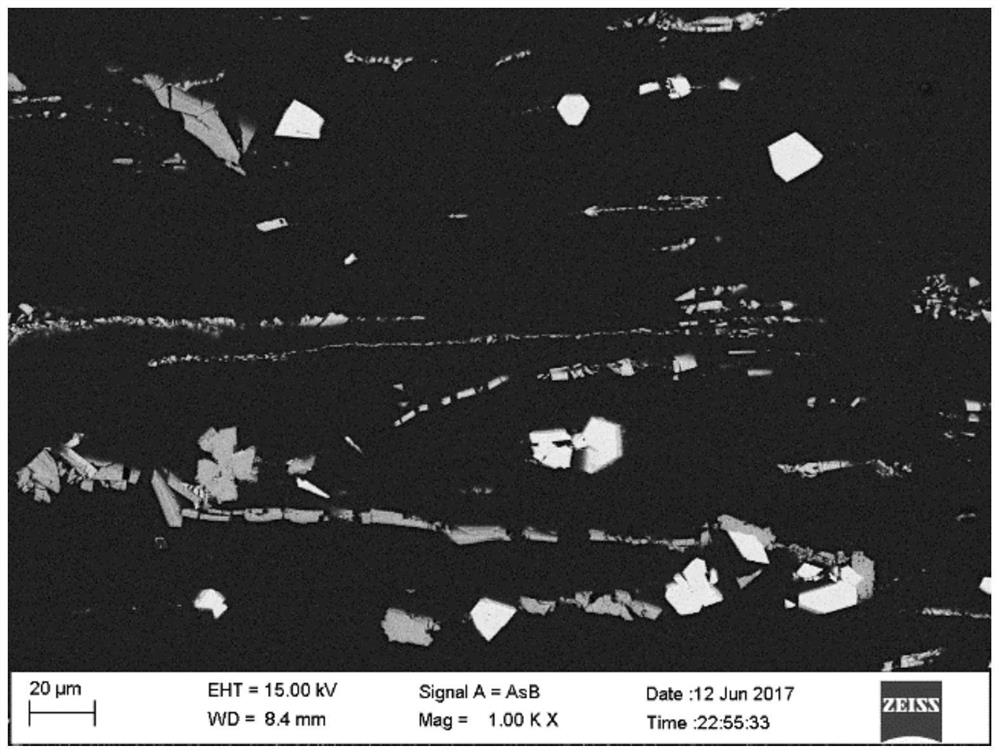 A kind of high-strength high-corrosion-resistant magnesium alloy and preparation method thereof