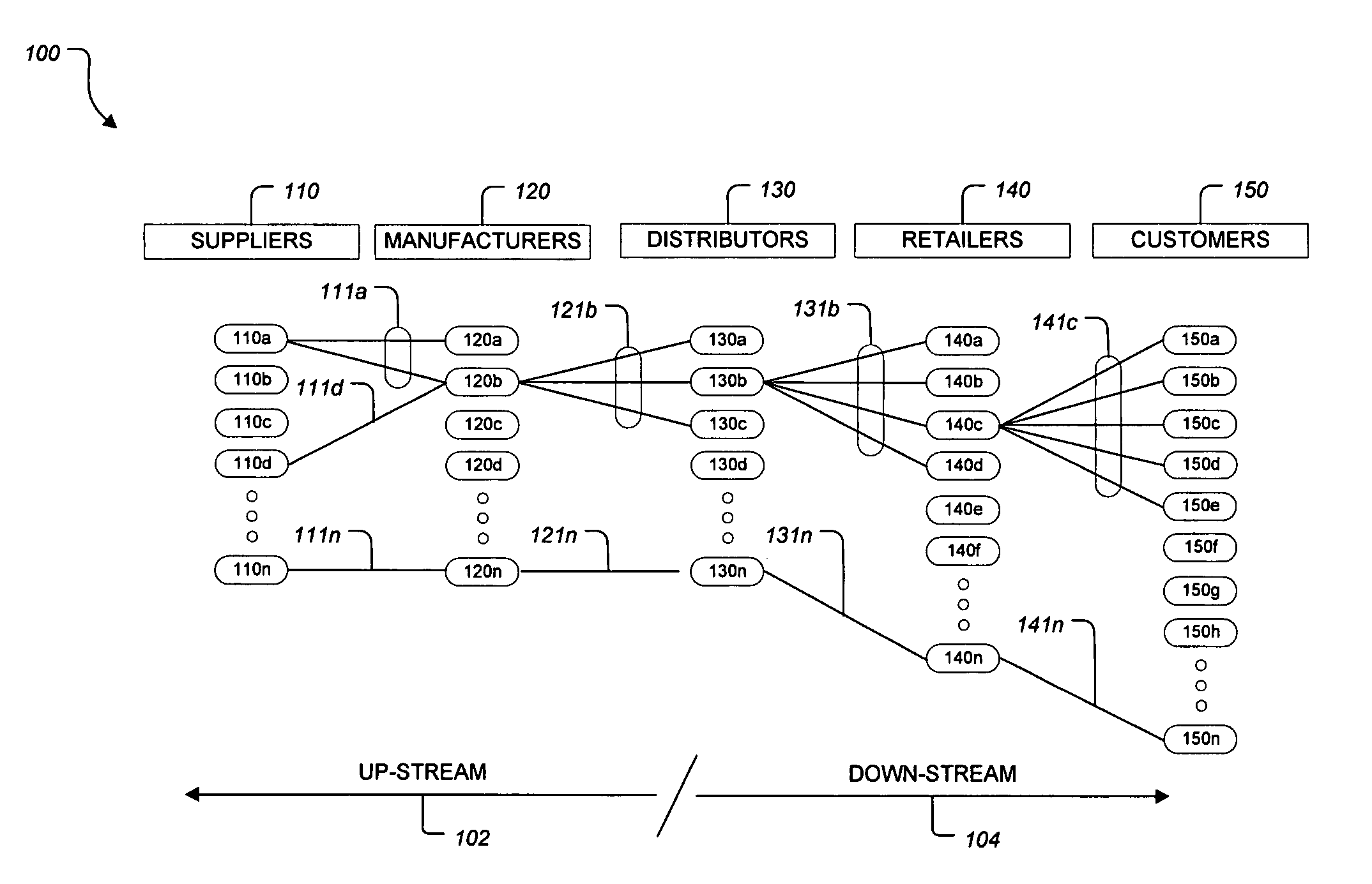 System and method for network visualization and plan review
