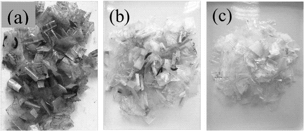 Method for dry cleaning of waste plastic by using gas-solid fluidized bed