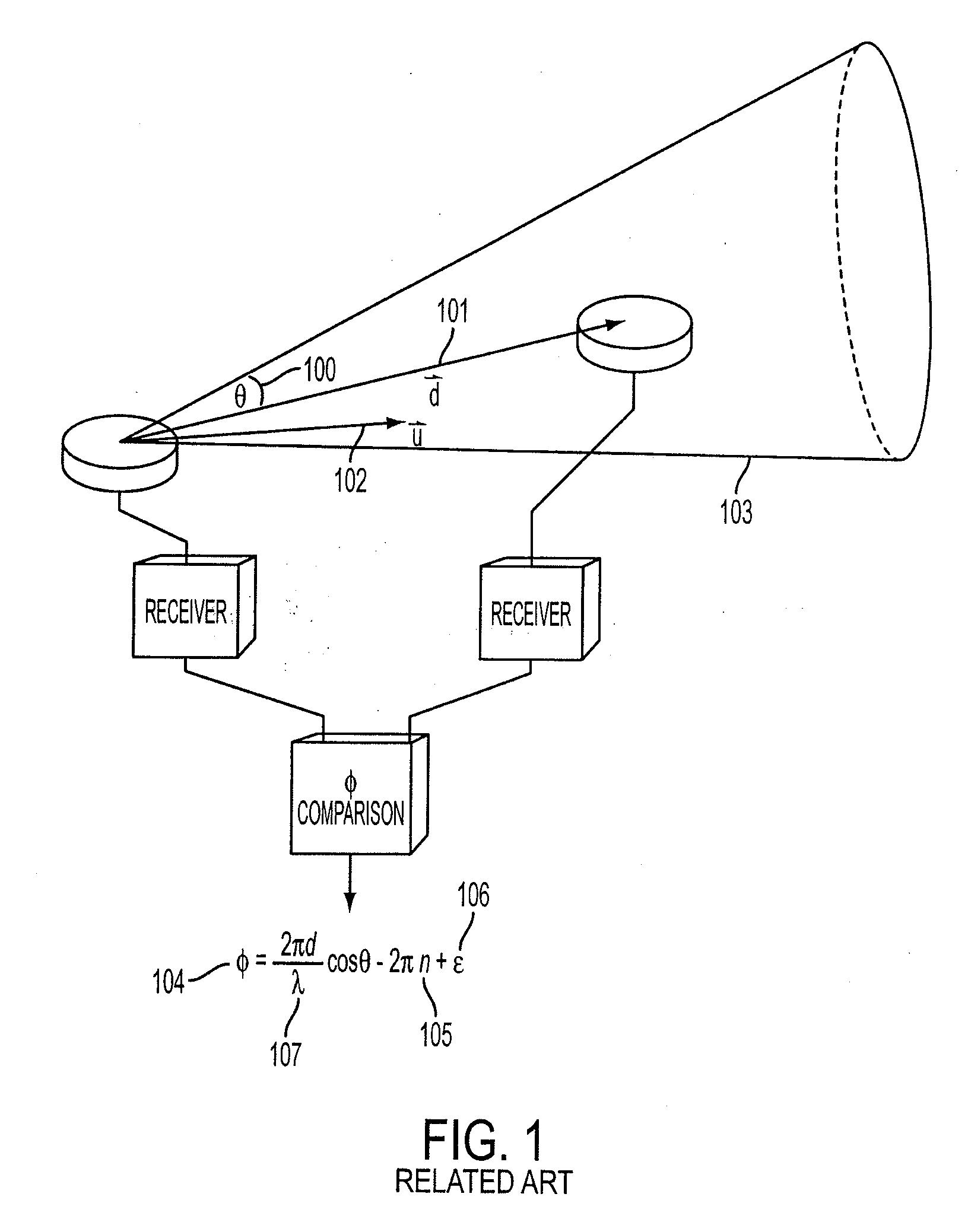 Method for single satellite geolocation of emitters using an ambiguous interferometer array