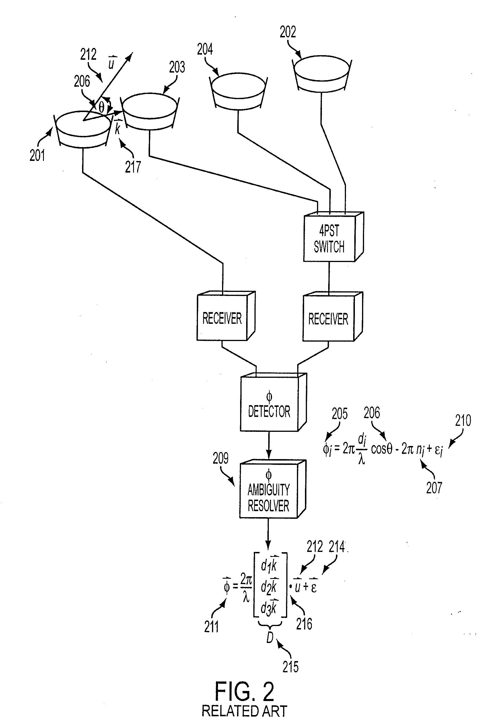 Method for single satellite geolocation of emitters using an ambiguous interferometer array