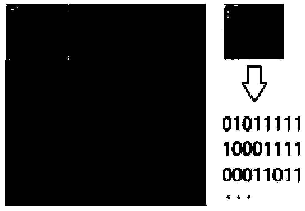 Transformer oil level temperature controller detection and identification method