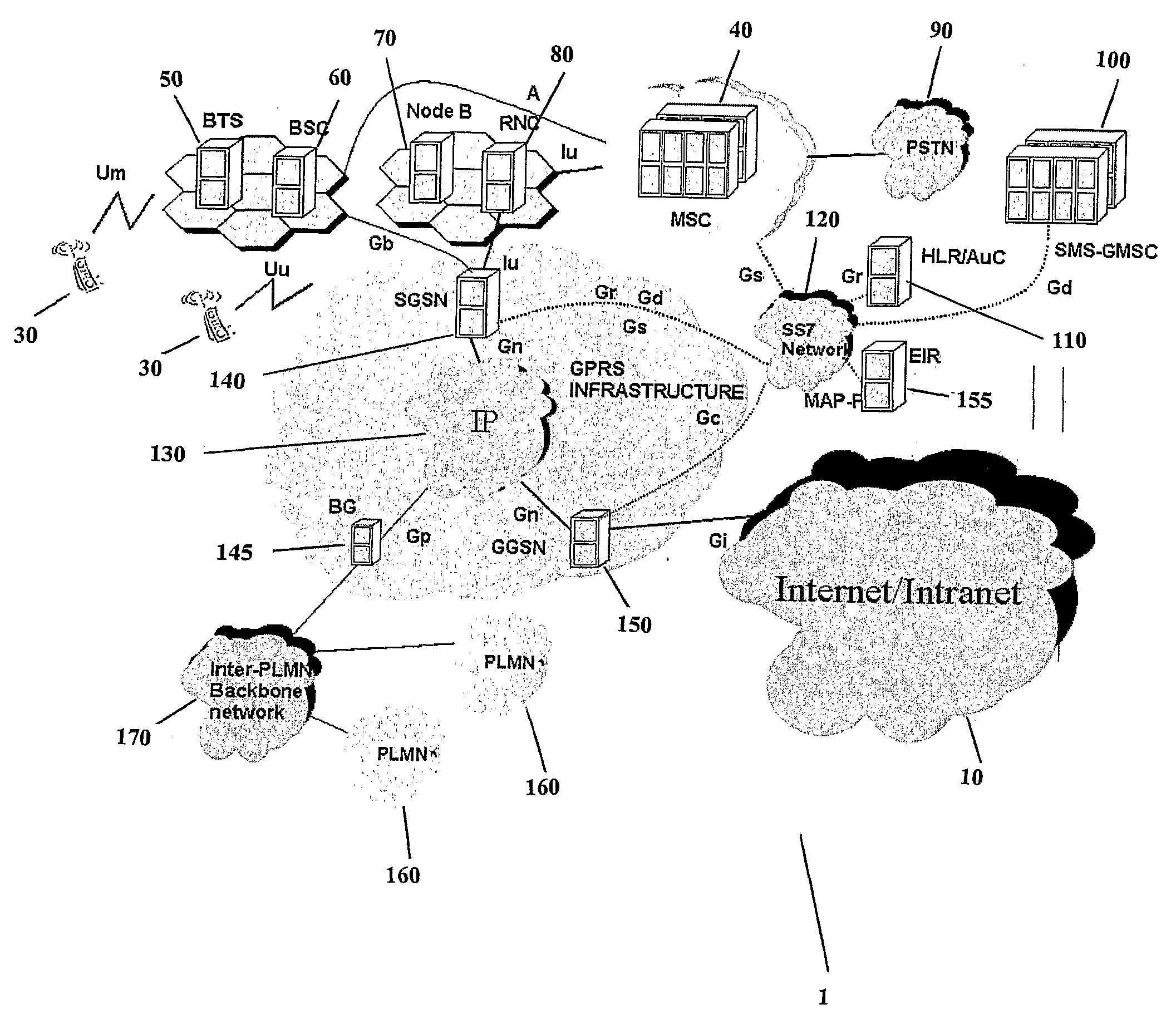 System and Method of Registering with an Access Point