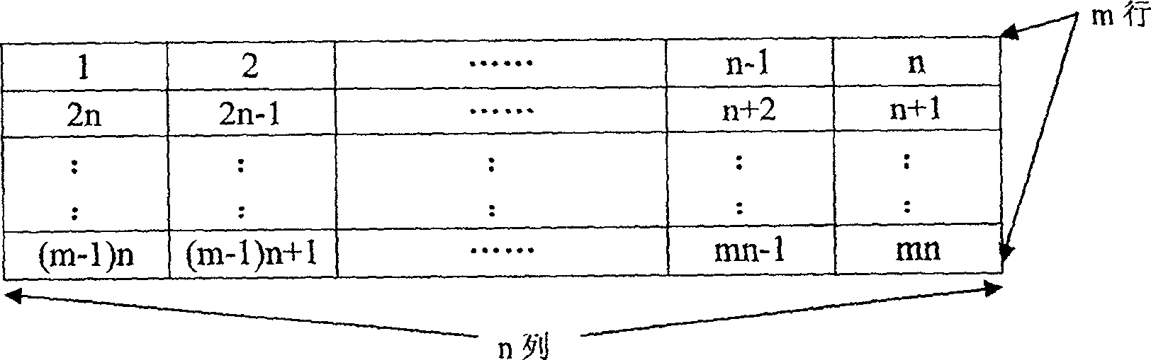 Solar battery laser marking device