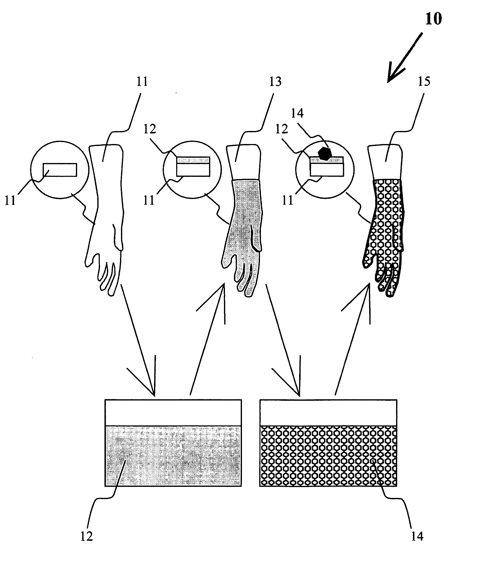 Latex gloves and articles with geometrically defined surface texture providing enhanced grip and method for in-line processing thereof