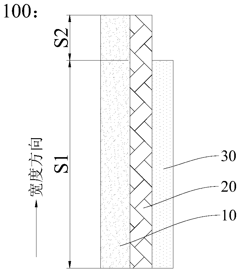 Middle frame, preparation method thereof and electronic equipment