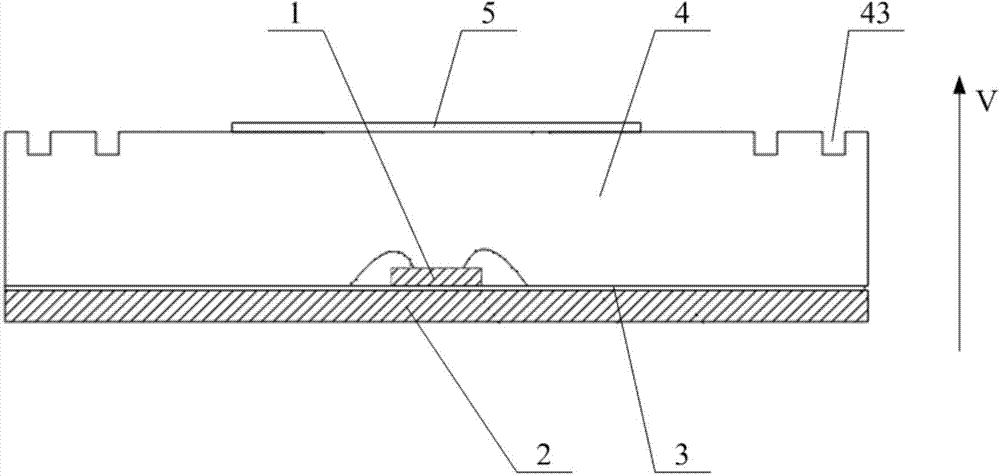 LED (Light-emitting Diode) package unit, package methods thereof, and array area light source
