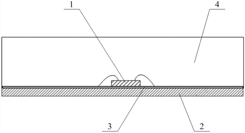 LED (Light-emitting Diode) package unit, package methods thereof, and array area light source