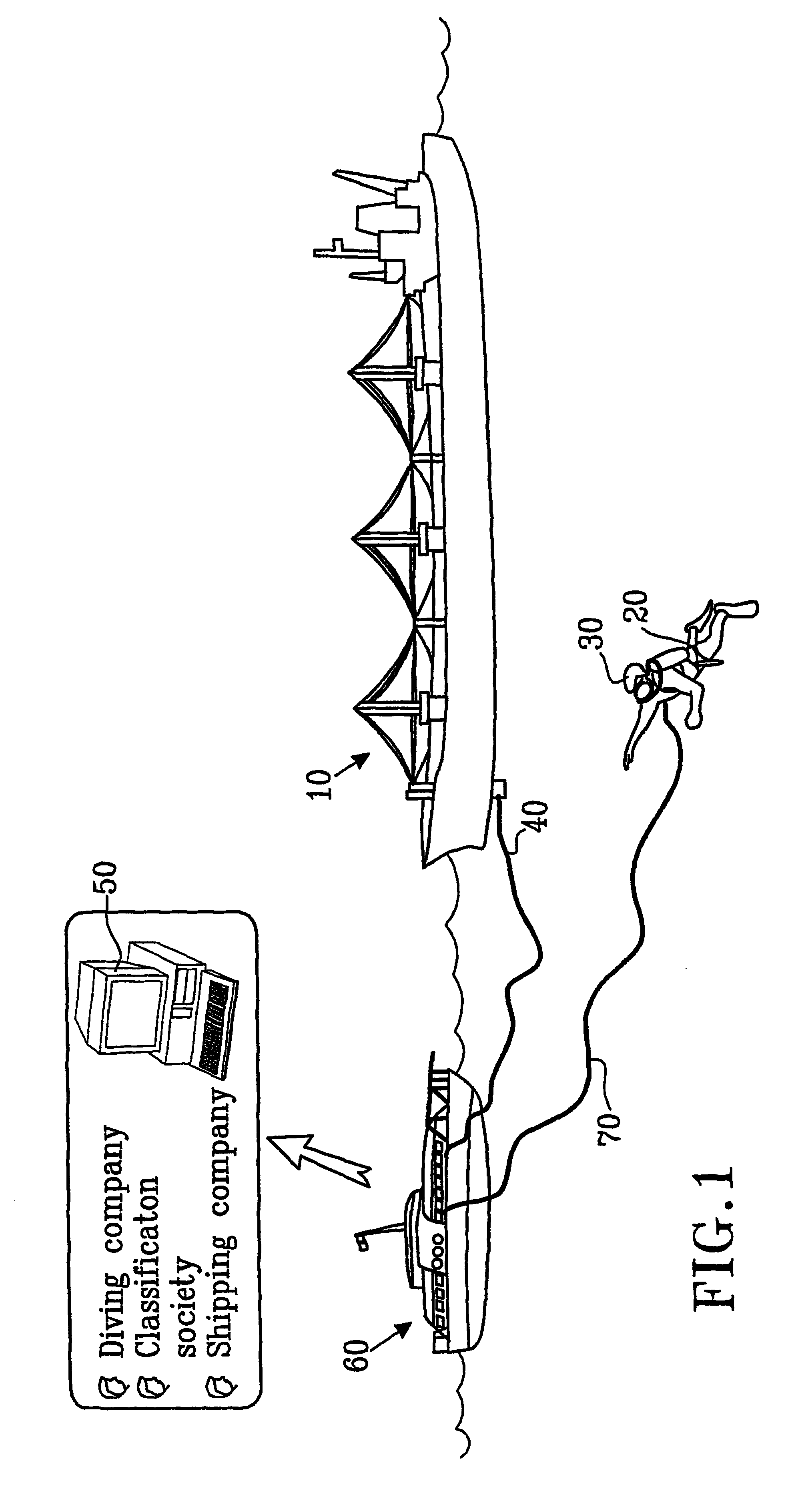 Method and arrangement relating to inspection