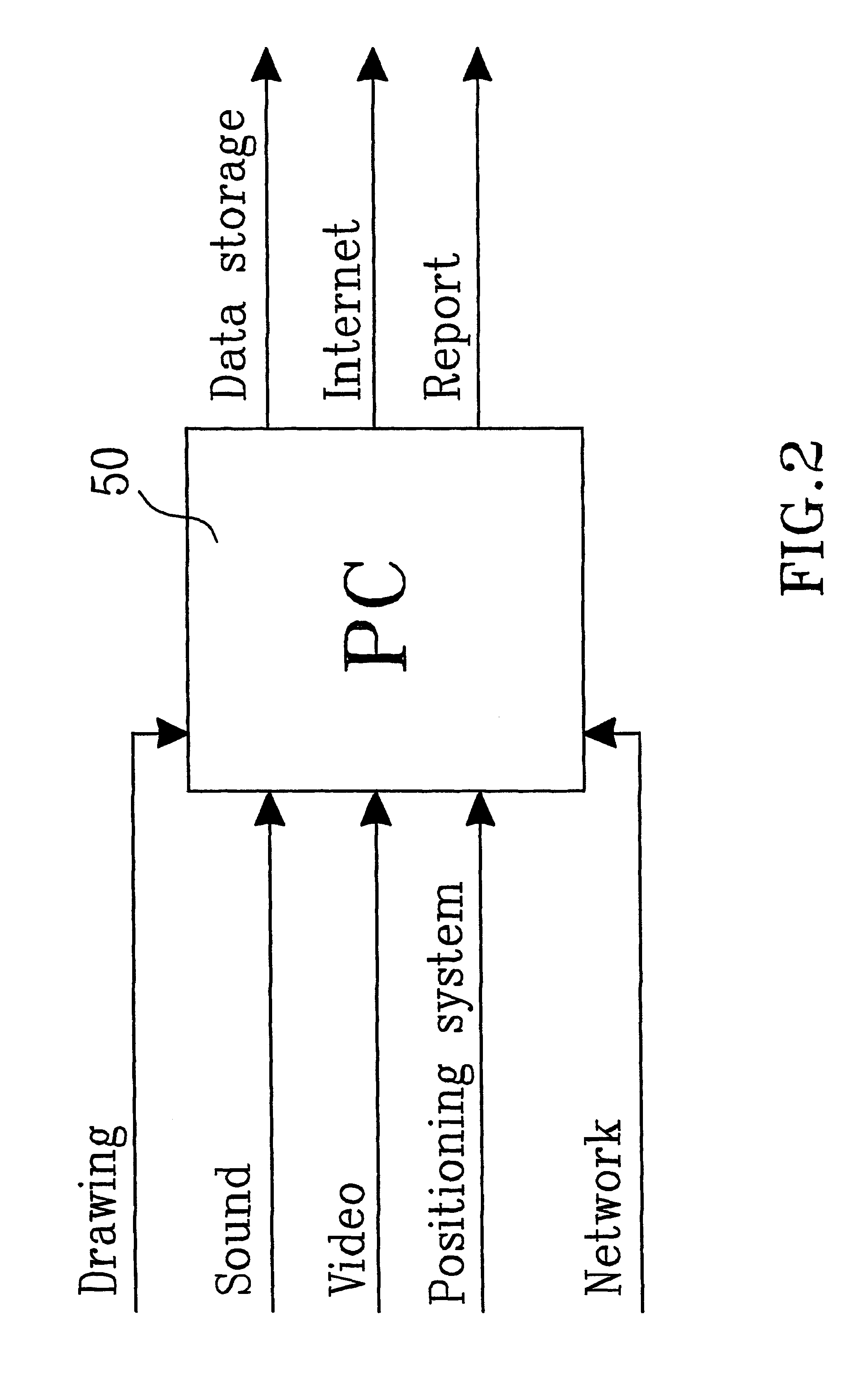 Method and arrangement relating to inspection