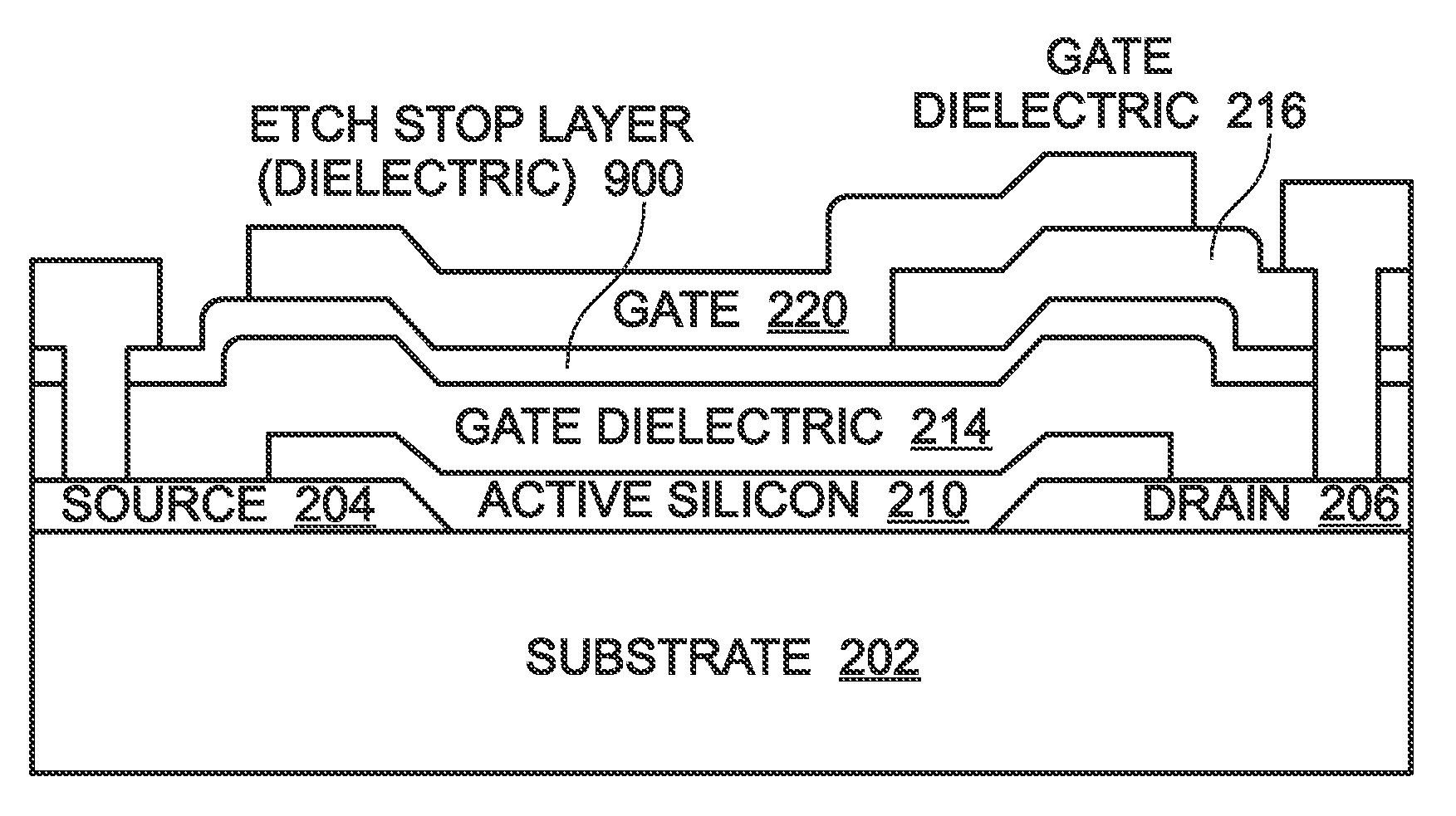 Top Gate Thin Film Transistor with Enhanced Off Current Suppression