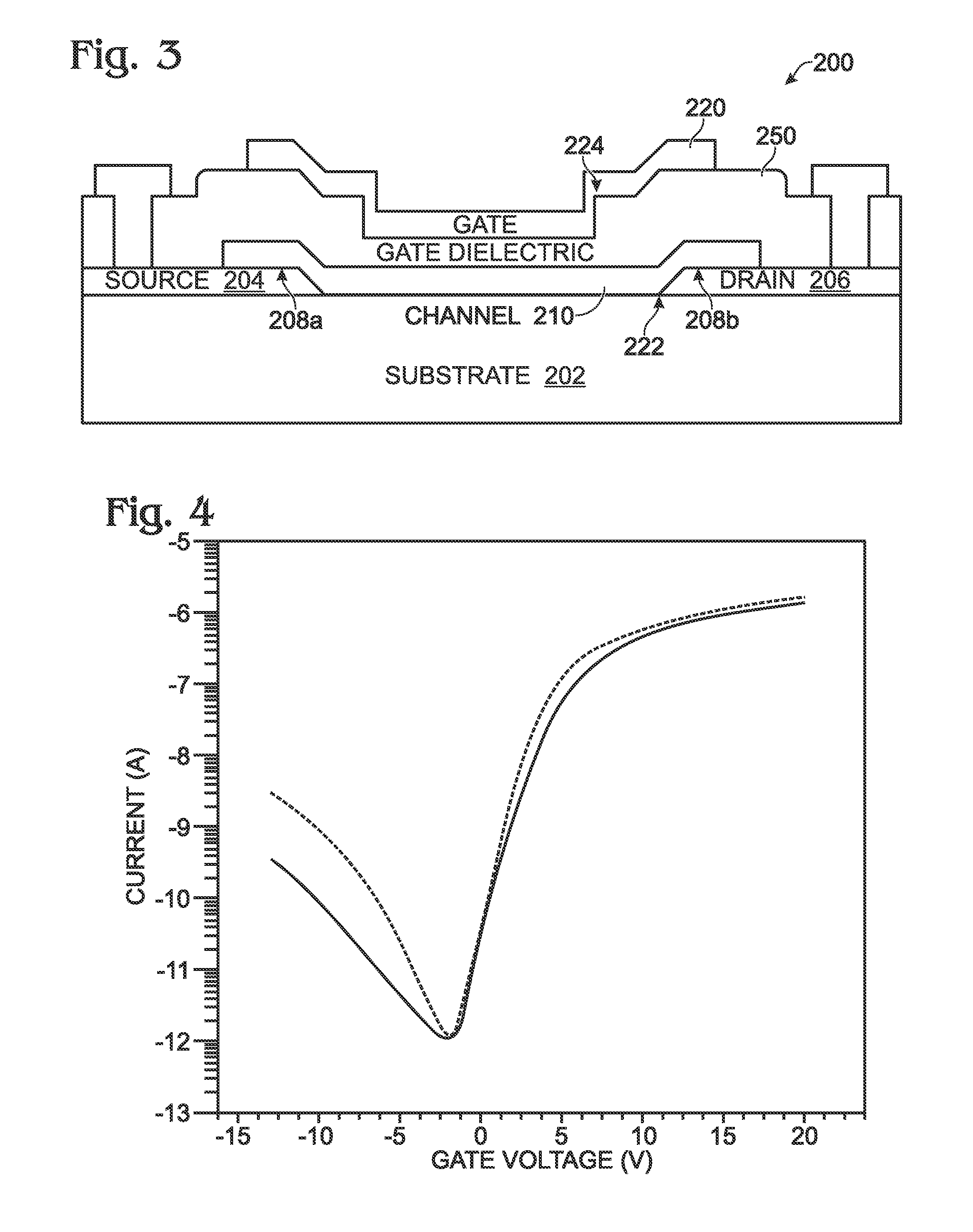Top Gate Thin Film Transistor with Enhanced Off Current Suppression