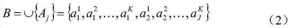 Sensor noise and fault judging method based on sparse representation