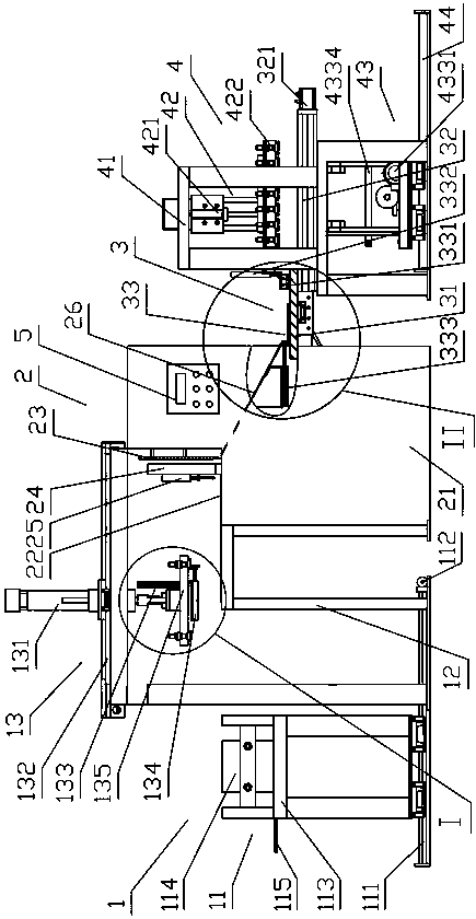 Equipment for automatic feeding, cutting, nesting and stacking of plates