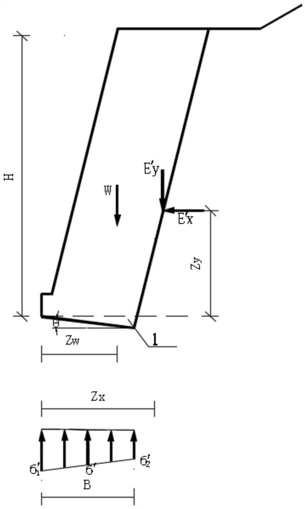 A method for restraining the deformation of existing cutting gravity retaining wall