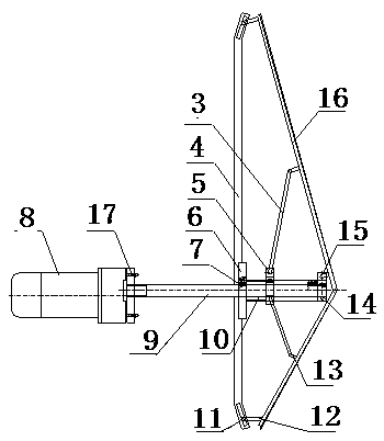 Multi-module automatic opening device