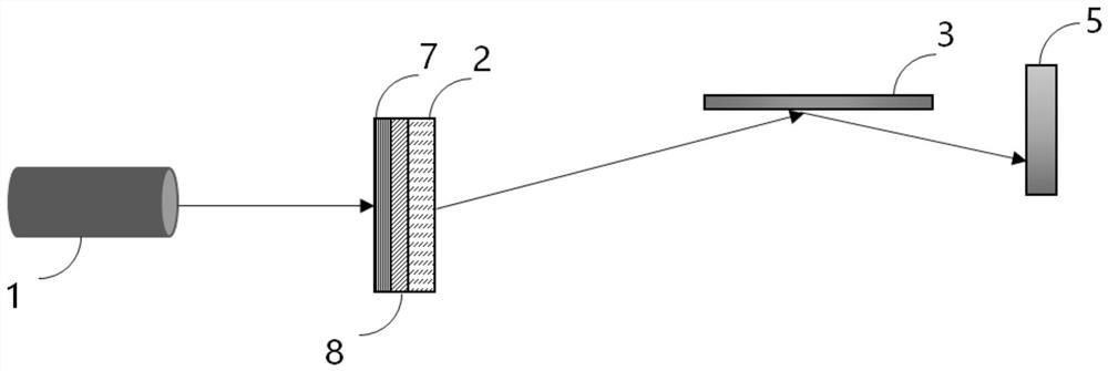 Optical detection system and method