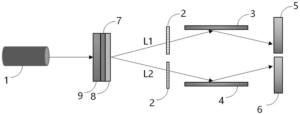 Optical detection system and method