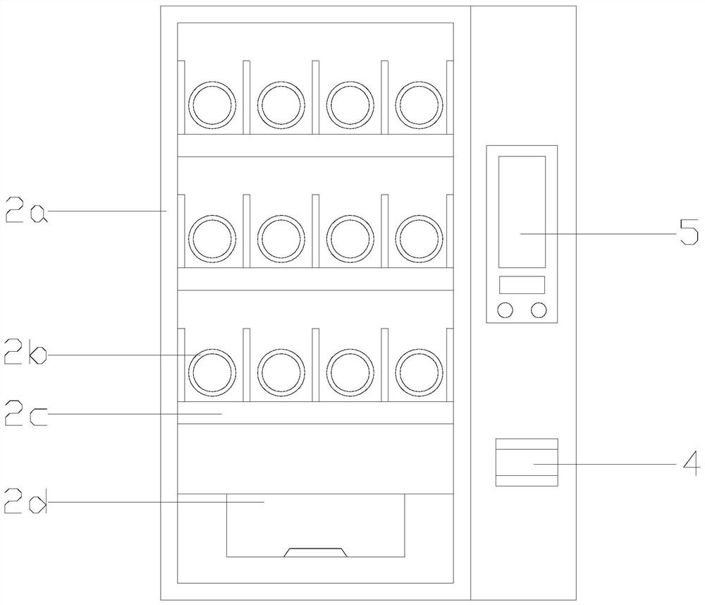 A multifunctional self-service retail platform for communities