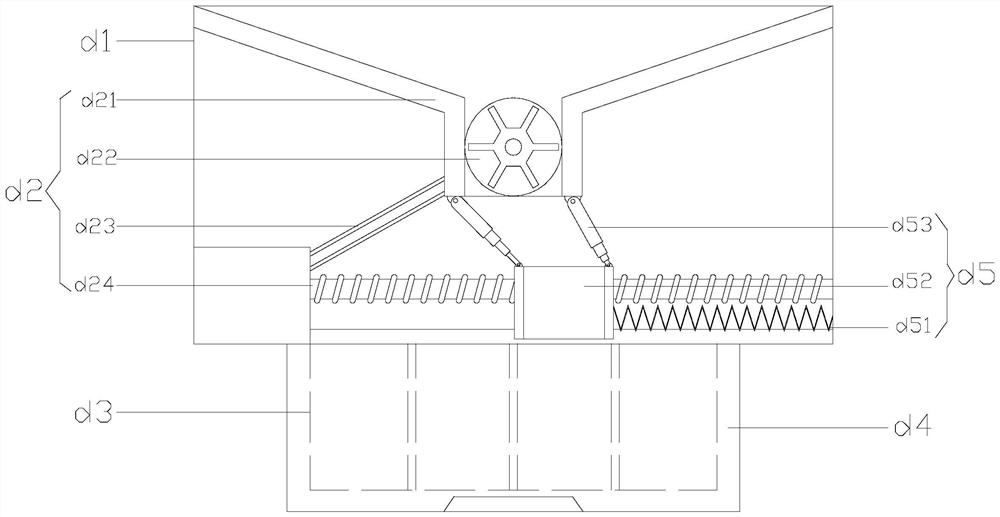 A multifunctional self-service retail platform for communities