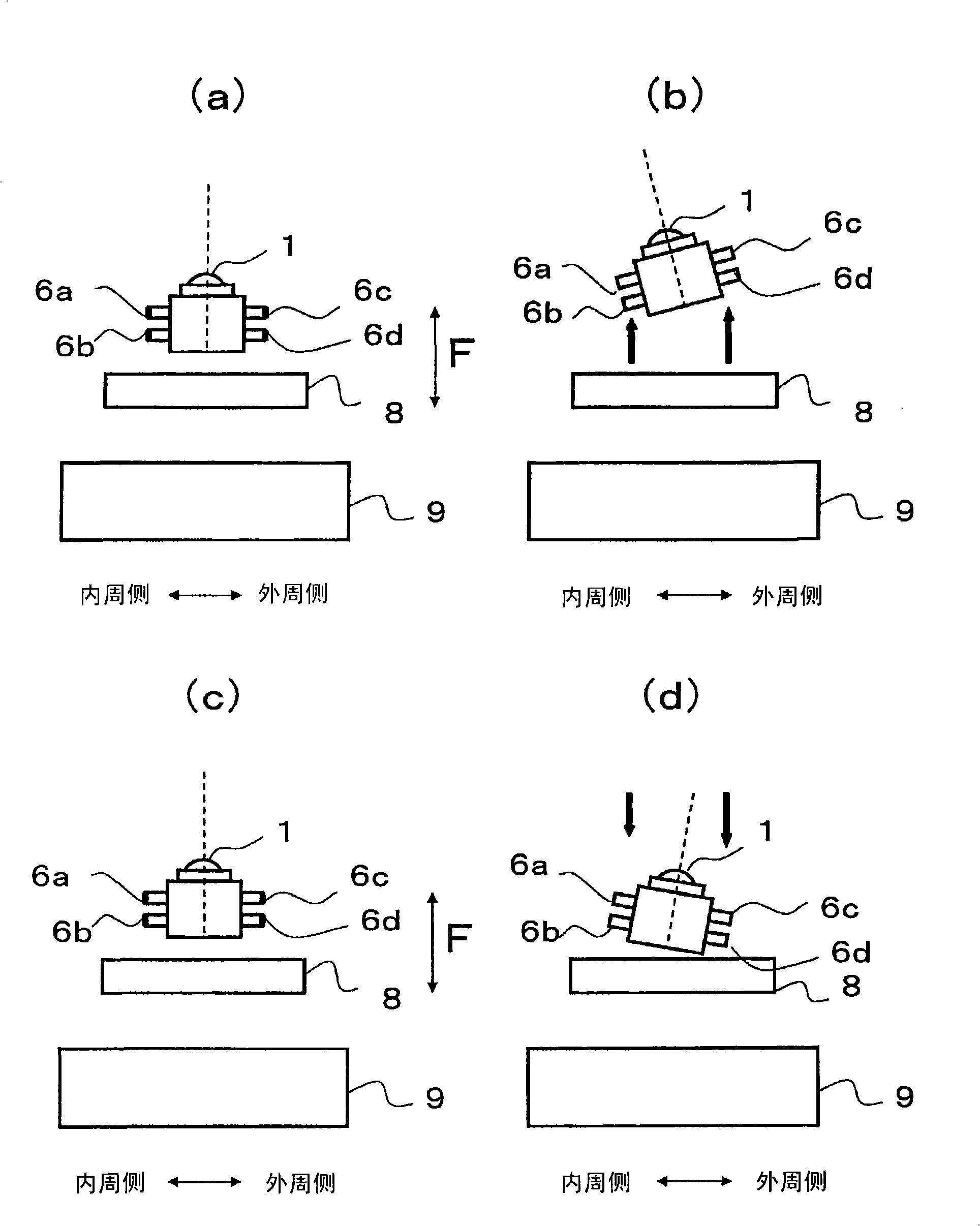 Optical pickup