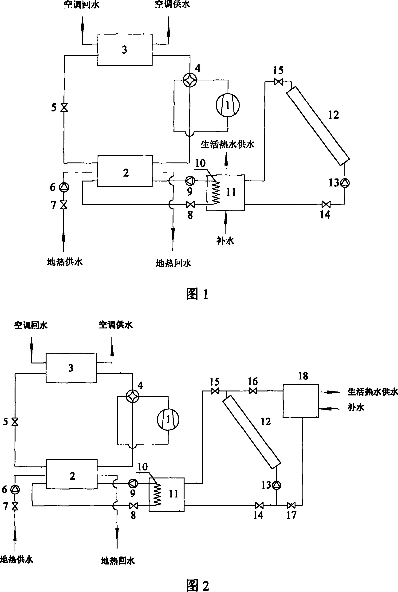 Solar-ground energy dual-heat-source composite heat pump device