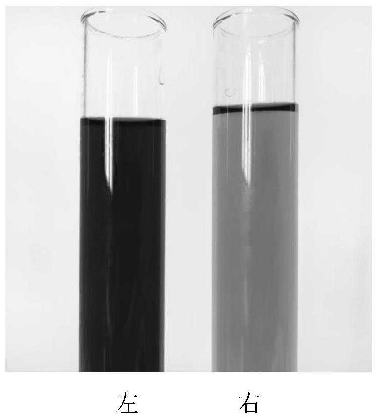 Nano liquid disperse dye with high washing fastness as well as preparation method and application of nano liquid disperse dye