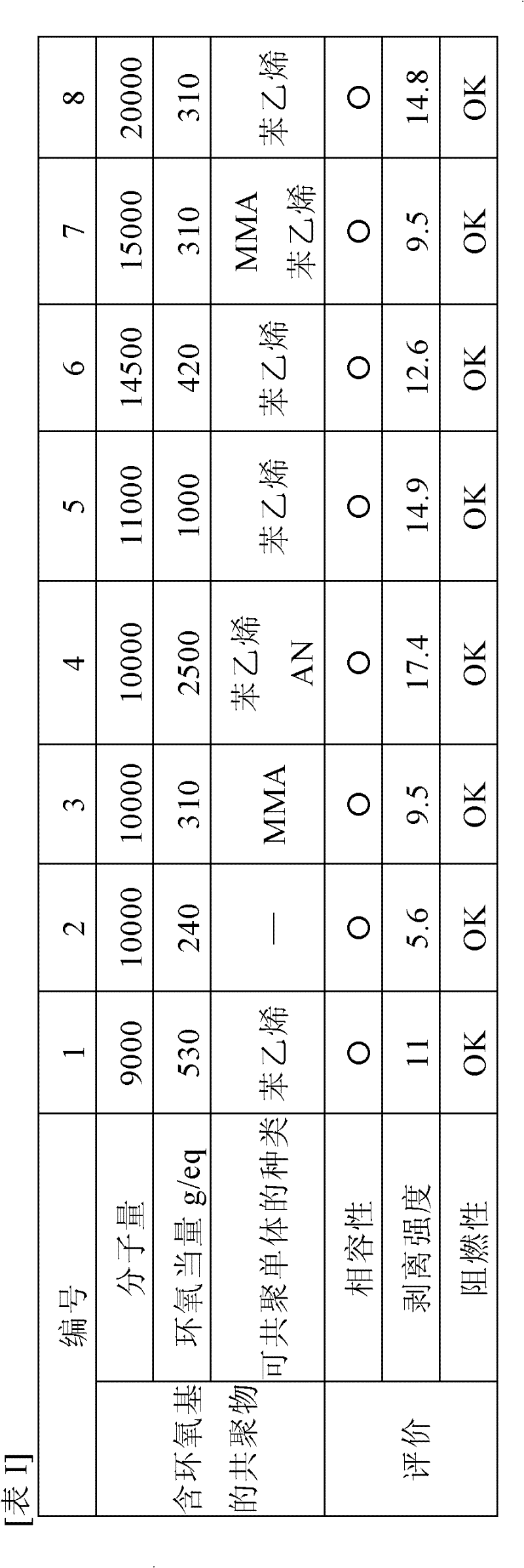 Adhesive resin composition, laminate using same, and flexible printed wiring board