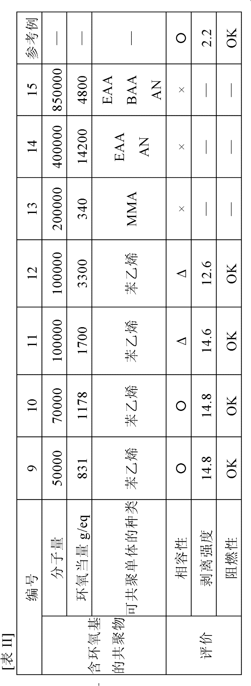 Adhesive resin composition, laminate using same, and flexible printed wiring board