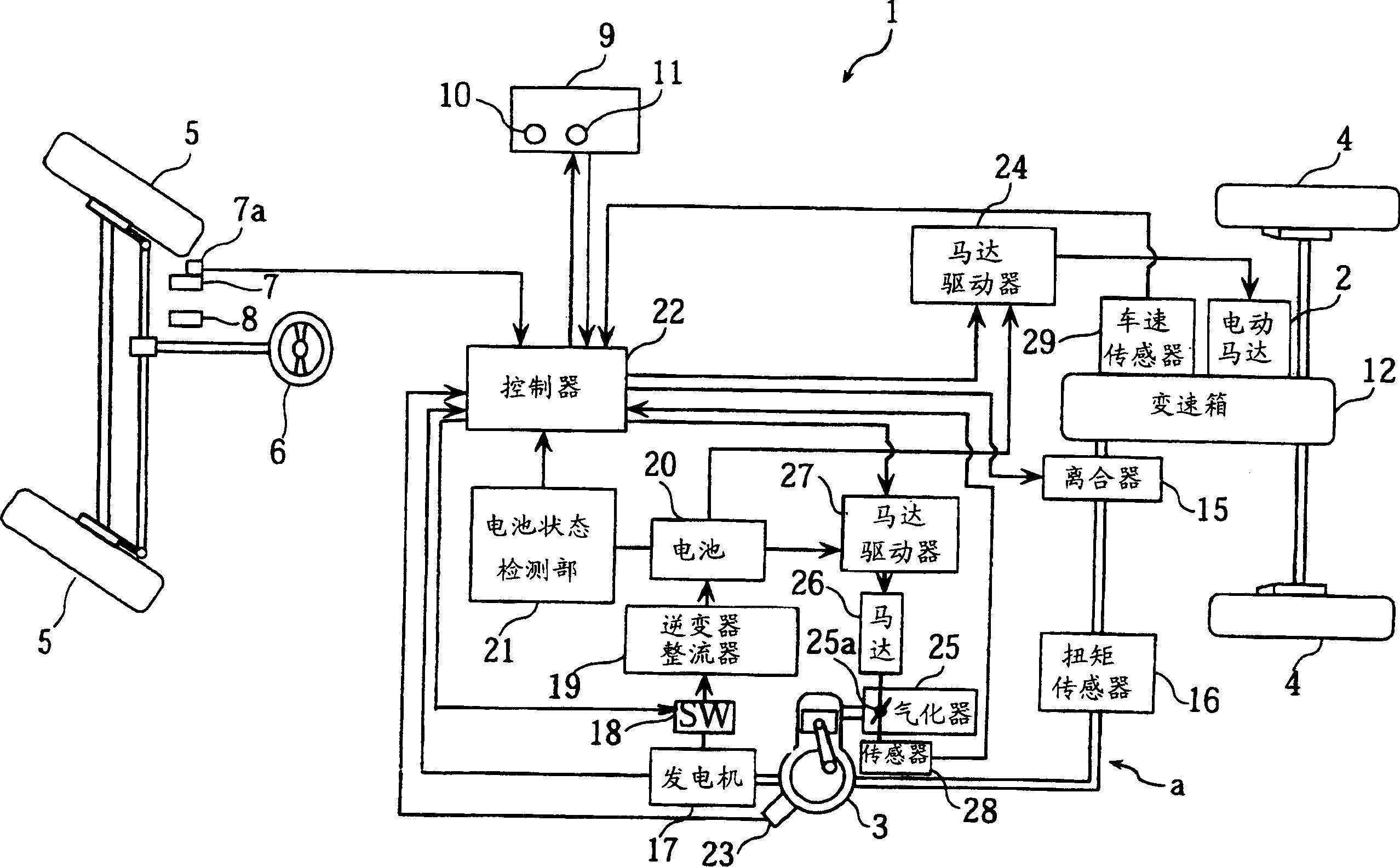 Mixed driving type vehicle running controller and vehicle thereof