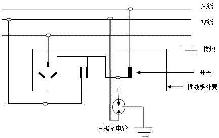 Patch board with internally arranged three-pole discharge tube lightning protection device
