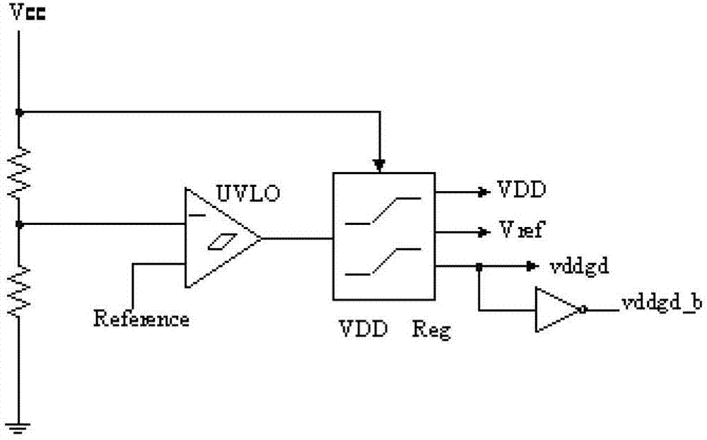 Turn-threshold-adjustable under voltage lockout (UVLO) and reference voltage circuit