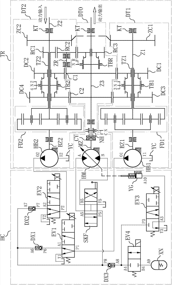 Parallel type double-flow variable-speed drive device