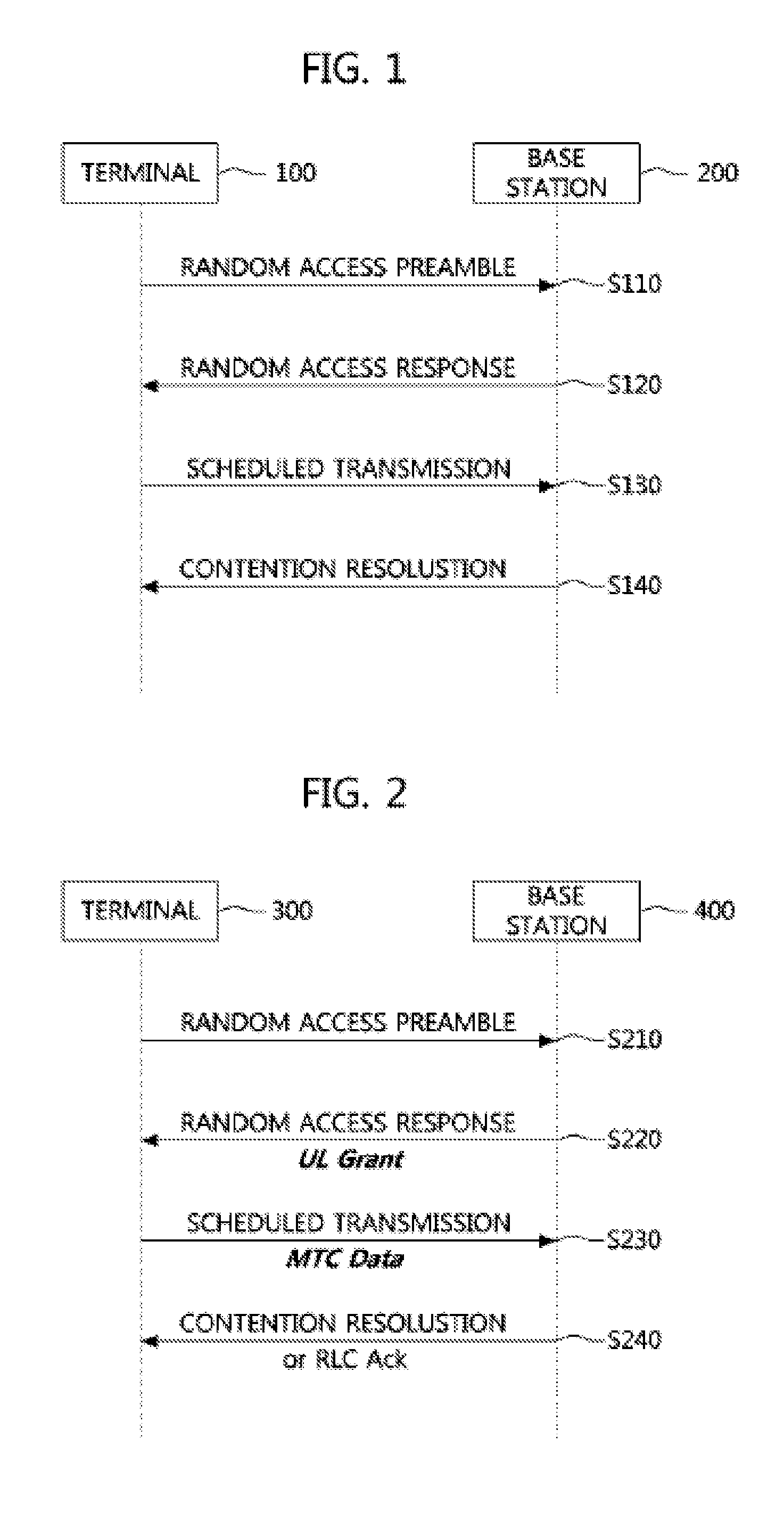 Data transmission method for use in mobile communication systems