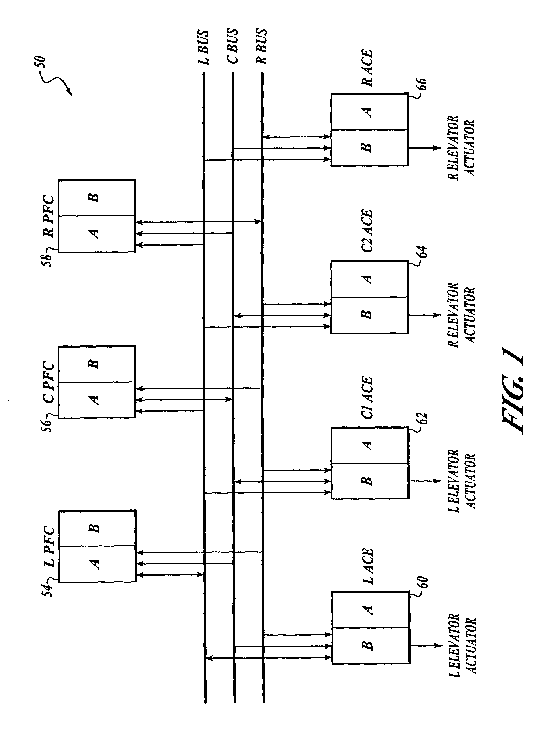 Method and apparatus for obtaining high integrity and availability in multi-channel systems