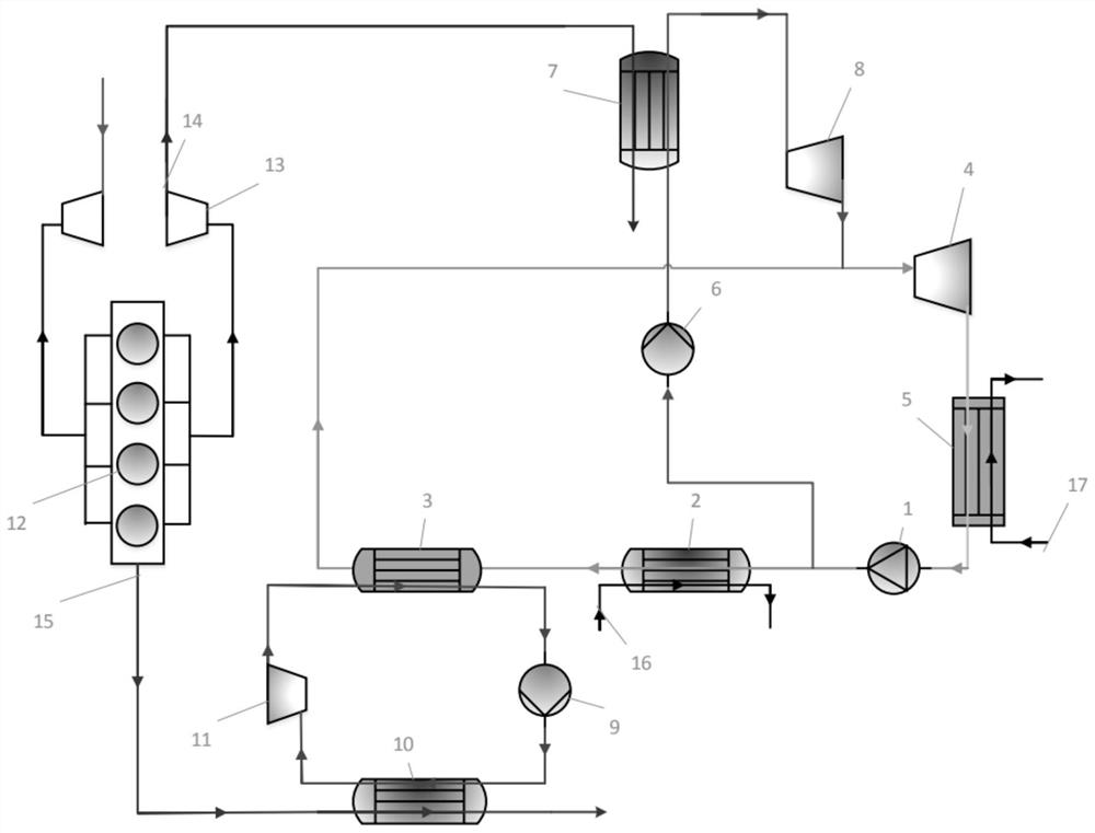 Composite type internal combustion engine waste heat gradient utilization system