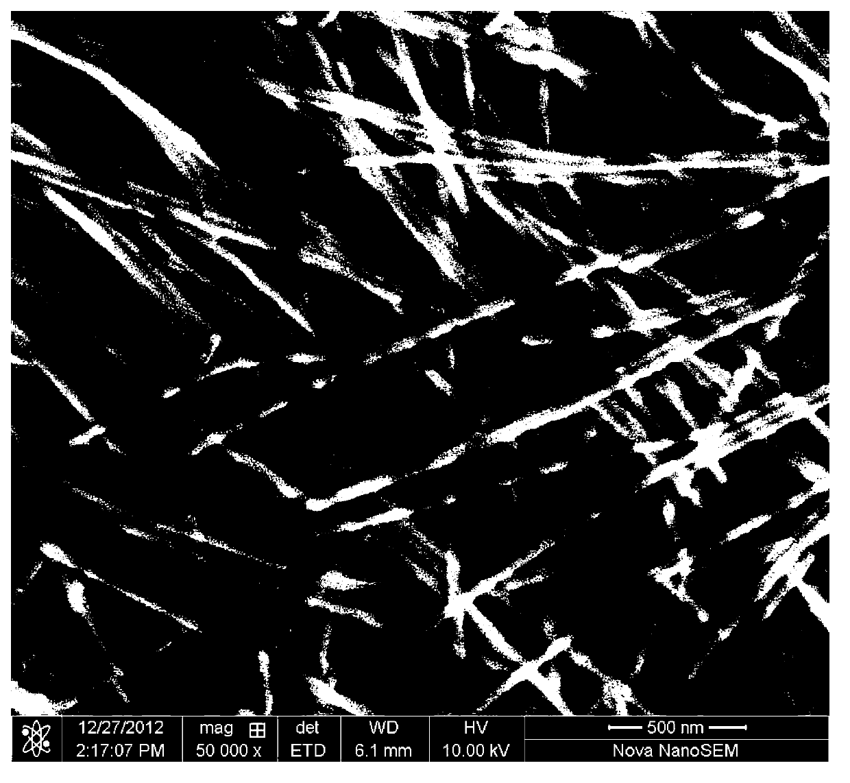 Preparation method of silver nanowires