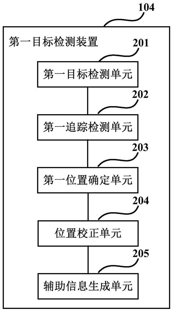 Traffic detection system