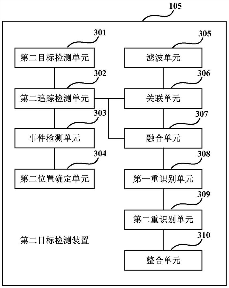 Traffic detection system