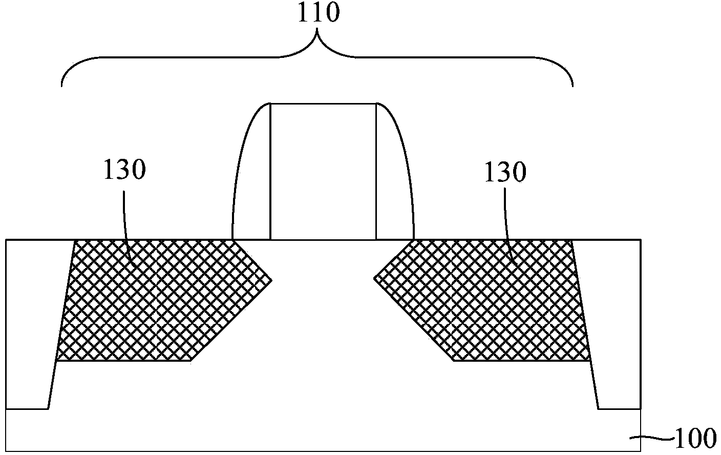 Semiconductor treatment technology and semiconductor device preparation method