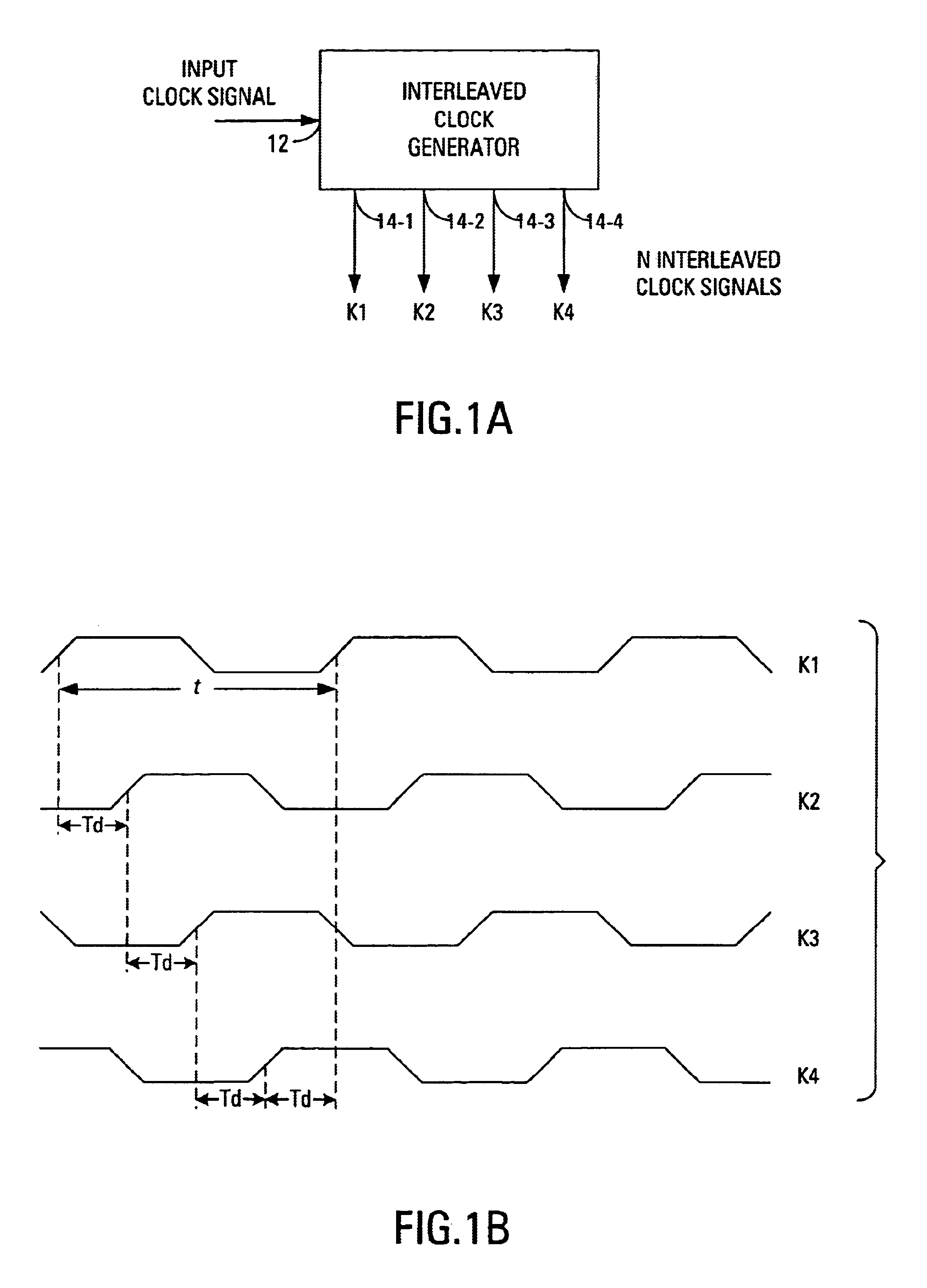 Interleaved clock signal generator having serial delay and ring counter architecture