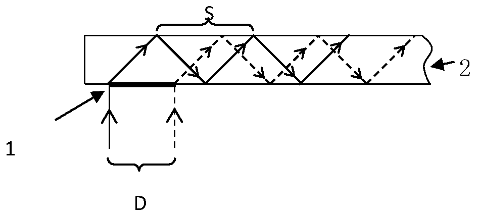 Light waveguide and display device