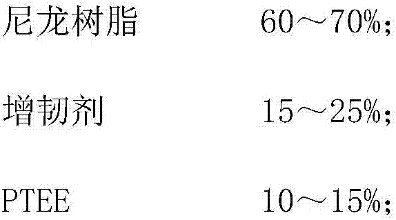 Nylon material for noise reduction pad of automobile and preparation method of nylon material