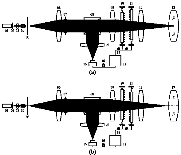 Non-contact laser thickness measurement device and method based on solid-state zoom lens